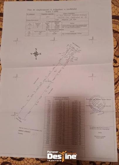 Teren intravilan mixt 3750 mp, utilitati la poarta, Magurele/Varteju - 2