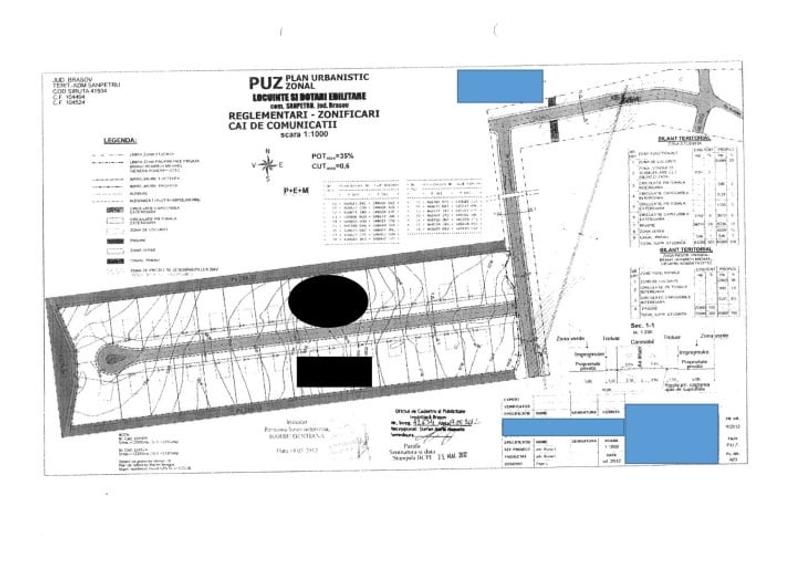 Teren intravilan Sanpetru-Brasov, Str. Viitorului, PUZ aprobat! - 1