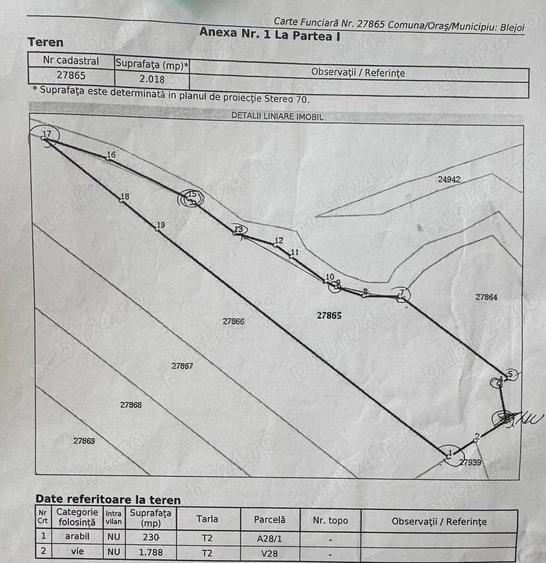 Vanzare Teren Blejoi - Prahova - 3