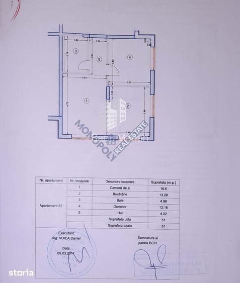 Spa?iu comercial - Avantgarden Tractorul - comision 0%