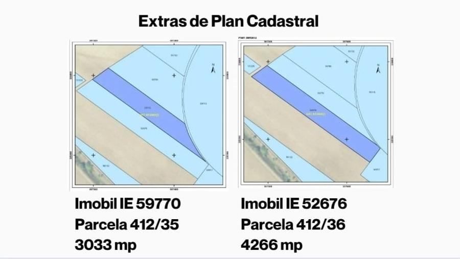 NEGOCIABIL Teren cu Vizibilitate Maxima  si Access la NOD RUTIER A0/DN2 - 3