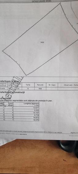 Vand 4000 mp teren intravilan, sat Crangurile de Sus, jud Dambovita - 6