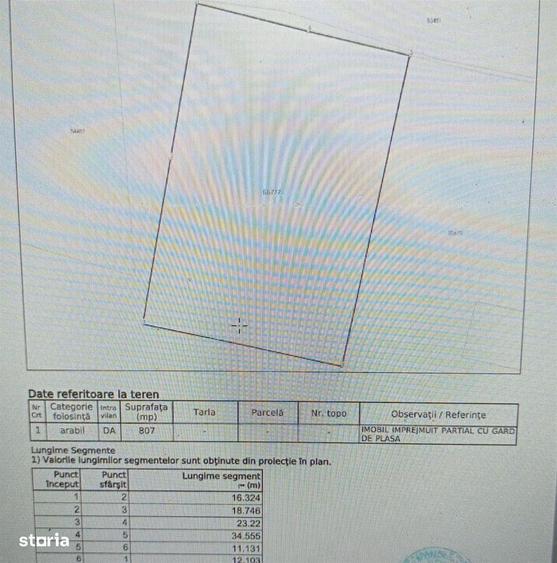 Teren intravilan in comuna Tileagd - 1