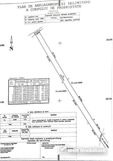 Teren intravilan - centura Apahida - 4