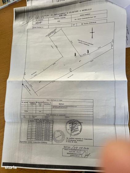 Teren intravilan 2.590 mp toate utilita?ile Gura Vaii, Cazane?ti - 1