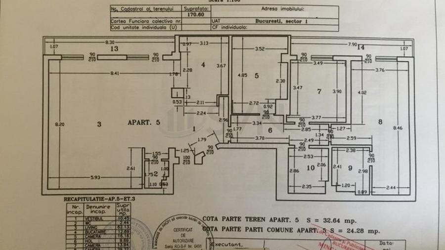 REA1004442 Apartament 4 camere 240mp Dorobanti - 14