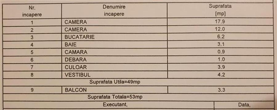 Apartament 2 camere decomandat, zona Titan - 7