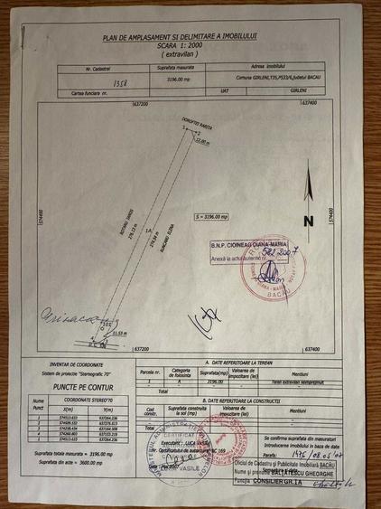 Teren de vanzare Garleni - 2