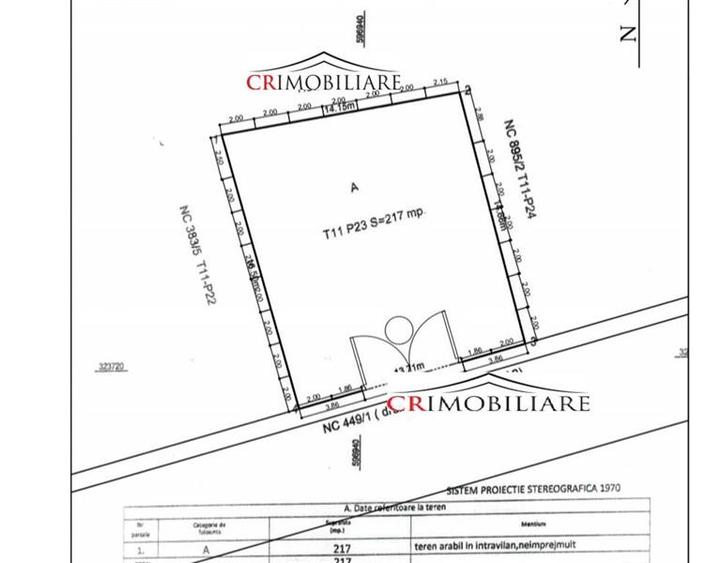 De vanzare  6 loturi teren  Theodor Pallady  Oportunitate investitie - 4