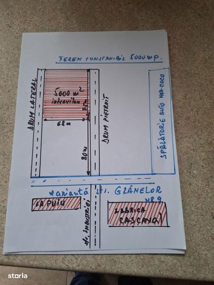 Teren intravila de construit - 3