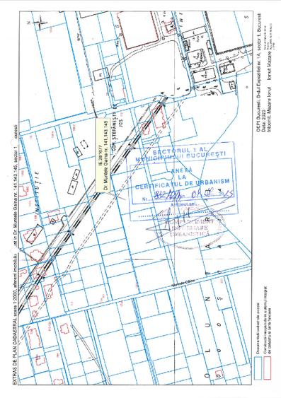 2019mp padure Baneasa S1, cu PUD obtinut, toate utilitatile, cartier de vile - 3