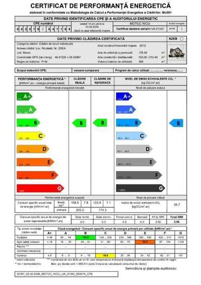 Your Dreamhouse = For Sale: Nicolesti / NEGOCIABIL - 2