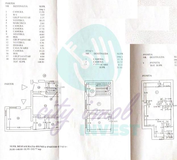 Oportunitate de investitie | Teren 383 mp | Zona Parcul Carol Unirii - 2