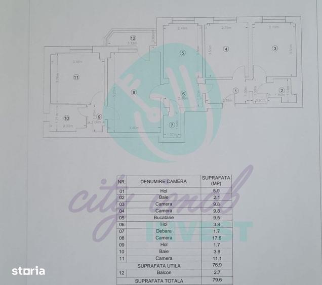 4 camere renovat | Militari Apusului | Centrala, mobilat - 7