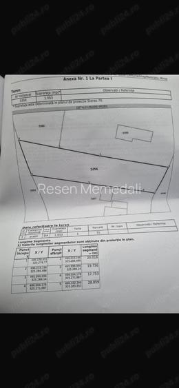 Teren in rate intravilan Comuna Mirosi , jud Arges