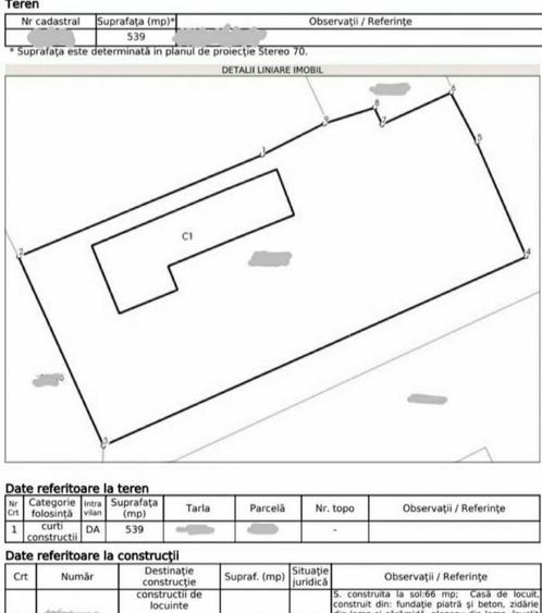 Casa de , oras Sovata, zona centrala - 8