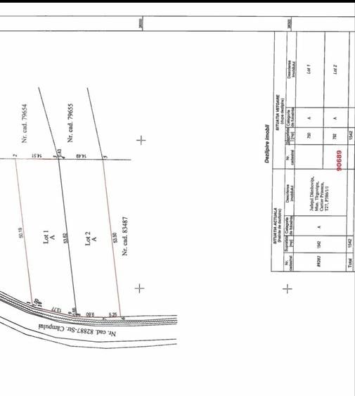 Teren intravilan Priseaca - 2