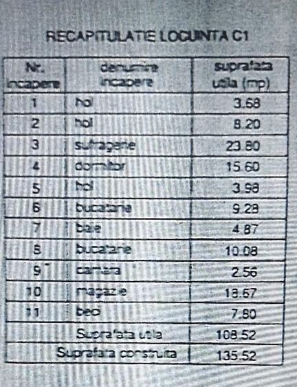 Casa batraneasca Poiana Campina - 7