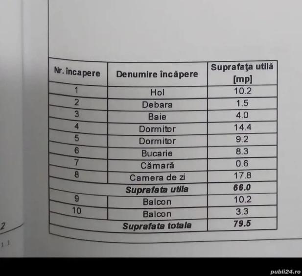 A 18. spatiu comercial calea romanului 75000 - 1
