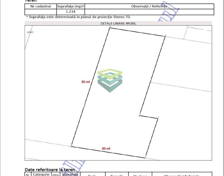 Teren || Baneasa - Sisesti || 1.234 mp - 2