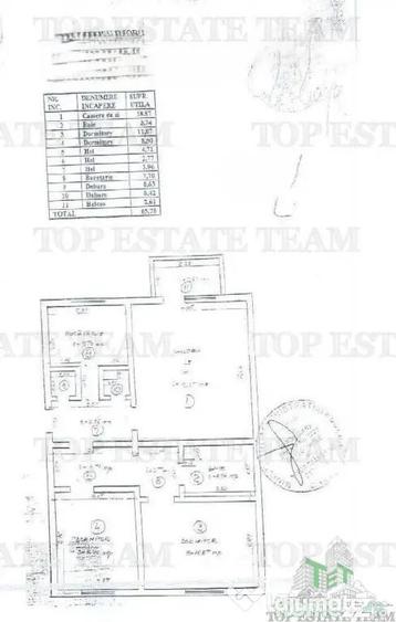 Apartament 3 camere decomandate cartier Tineretului, Giurgiu - 1