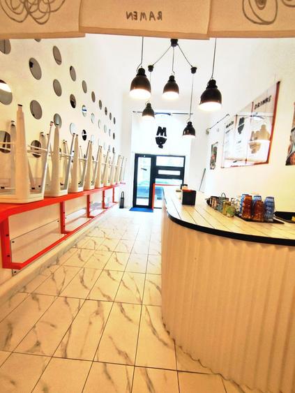 Proprietar vand spatiu comercial ultracentral cu preluare de chiriasi! - 1