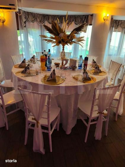 Centru Comercial, 293 mp, Aleea Manastirea Dealu - 7