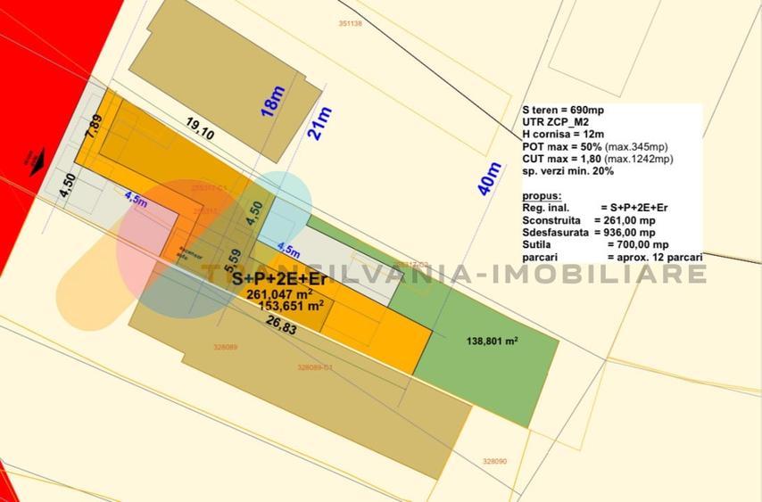 Teren central 690 mp | ZCP_M1 | Pretabil S+P+2+Etr | Zona Platinia - 1