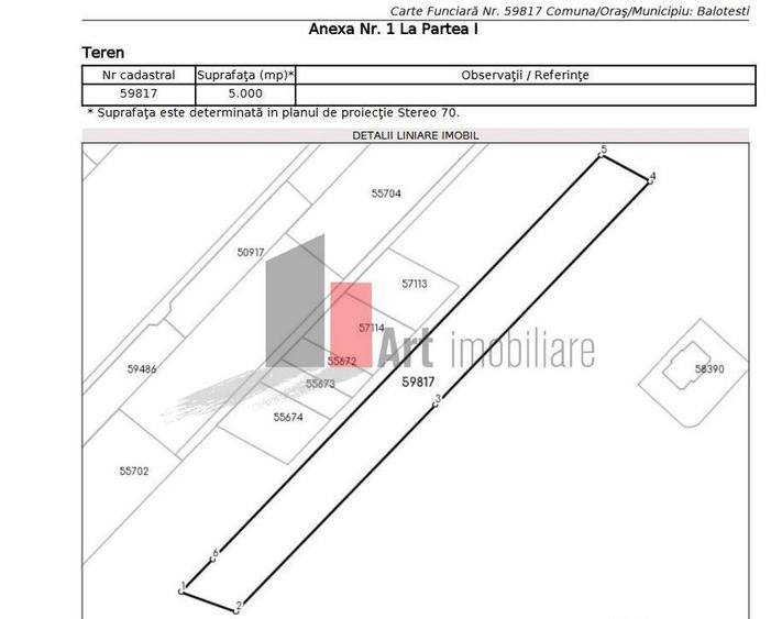 SUPER PRET - 5000 mp la 24 euro mp-Balotesti - urbanism P+2 - 2