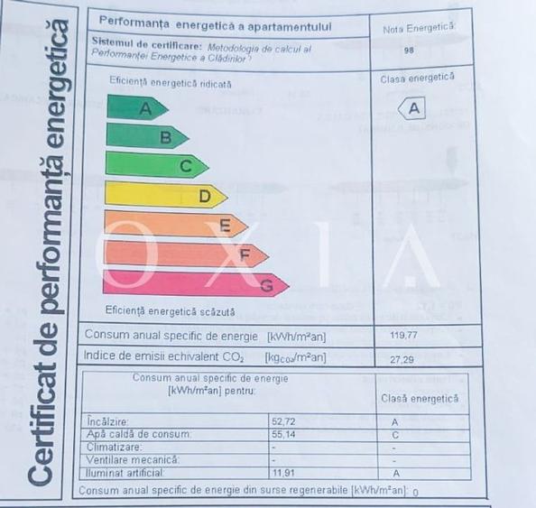 OX658 Girocului, Etaj Intermediar, Centrala Proprie - 10
