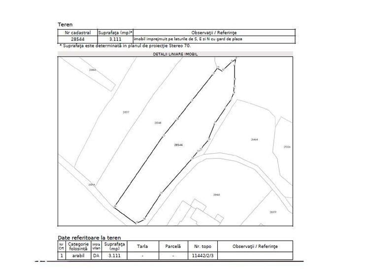 Teren intravilan de vanzare, 3111mp, acces asfaltat - 9