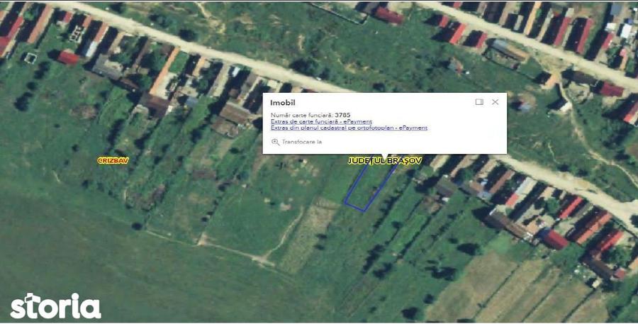 Casa si teren Cutus, ID: R2929980 - 2