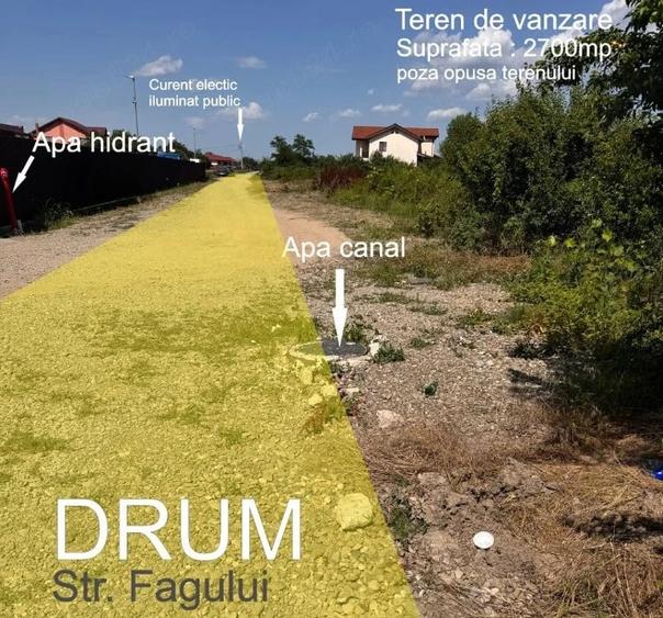 Teren de 2700 mp, în Afumați