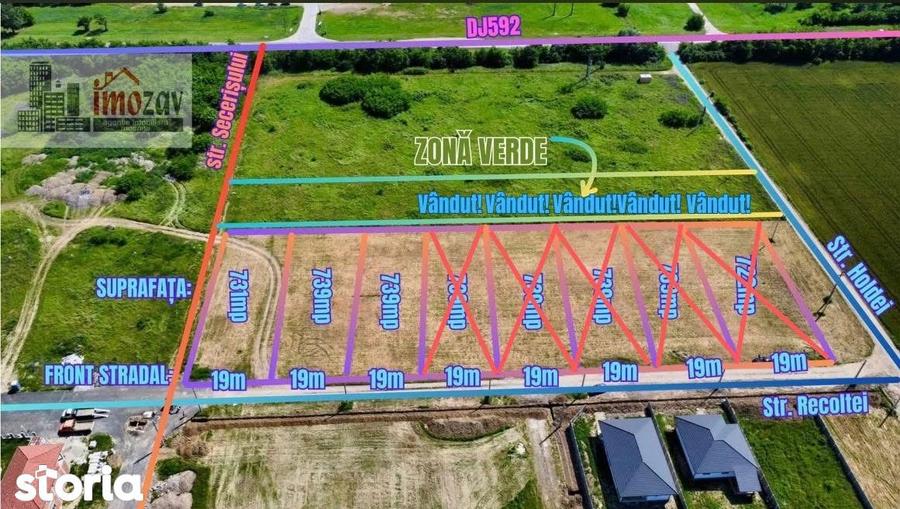 8 Parcele de teren de vanzare Strada Recoltei (5 vandute - 3 ramase) - 1