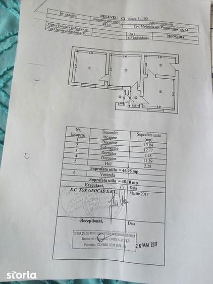 Vand casa urgent - 3