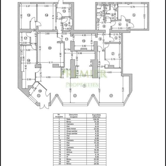 Spațiu comercial, 338 mp în Dorobanți Spațiu comercial, 338 mp în Dorobanți