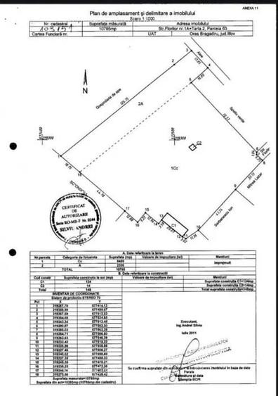 Vanzare teren ultracentral intravilan – 10.785mp - 2