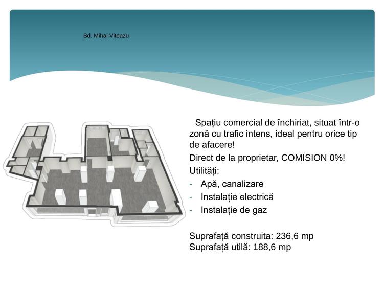 Spațiu comercial stradal de închiriat – Bd. Mihai Viteazu, Sibiu (188,6 mp utili - 2