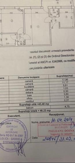 Apartament 2camere complet mobilat - 16