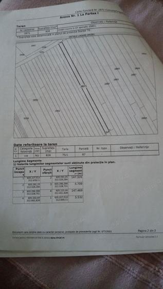 Teren la padure, Frumusani 8643mp, Proprietar Comision 0% - 4