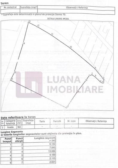 Teren intravilan | 16.100 mp | cartier de case | Cisnadie - 6