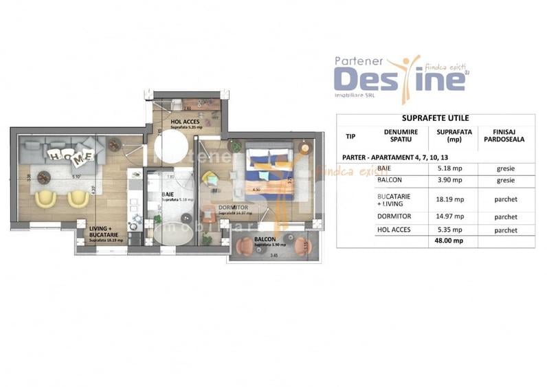 Apartamente noi Visan, COMISION 0%, predare mai 2026, pret 1.350 € + TVA - 4
