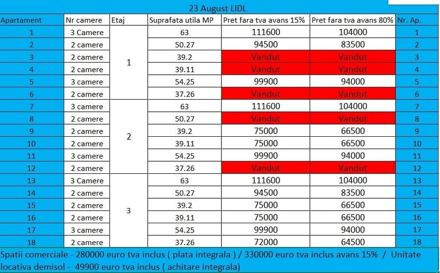 Apartament 2 camere | 23 August LIDL | Proiect nou | Preturi promotionale | - 6