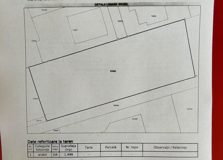 Teren Construcții intravilan de 1500 mp, în Drumul Taberei