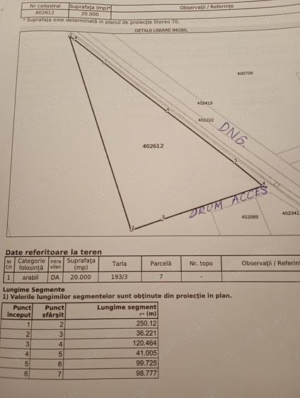 Teren de 20000 mp, în Șandra