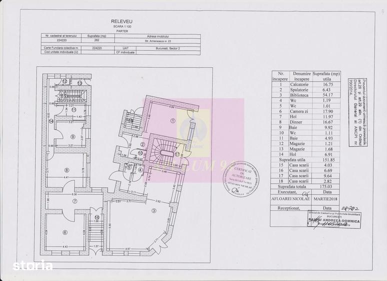 Casă cu Teren 325 Mp în Armeneasca