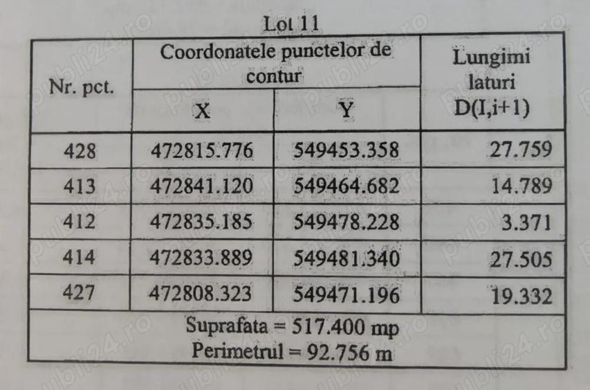 Teren de 517 mp, în Bod