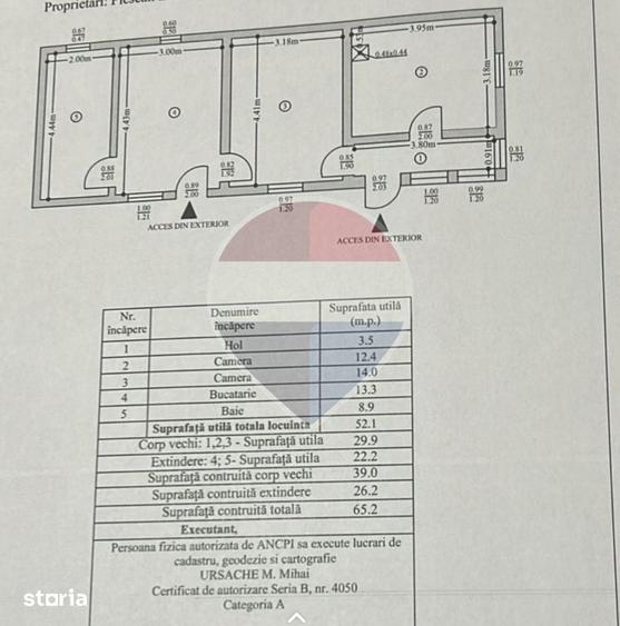 Casă cu 3 camere cu Teren 1043 Mp în Dochia