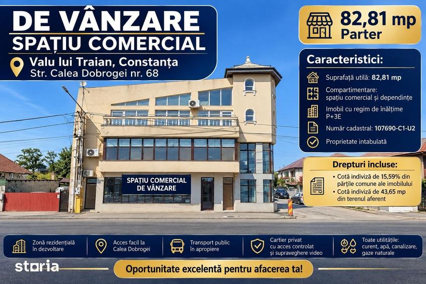 Spațiu comercial, de 83 mp, în Valu lui Traian