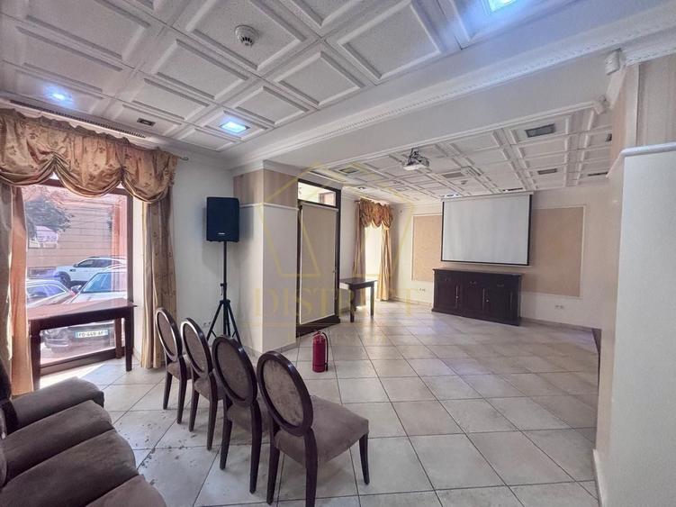 Spațiu comercial, de 150 mp, în Iosefin